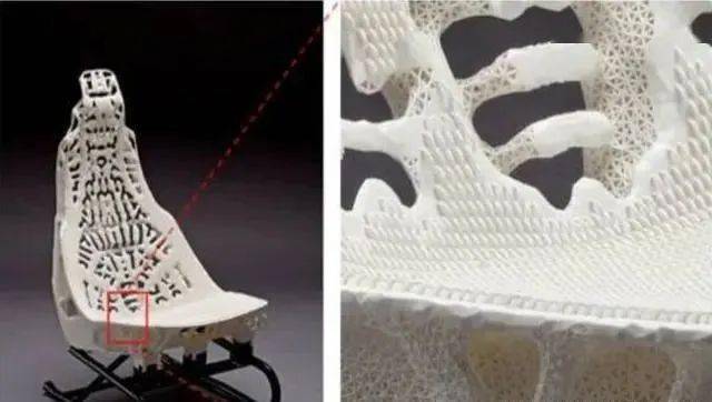 改性尼龍與3D打印在汽車行業(yè)的應(yīng)用