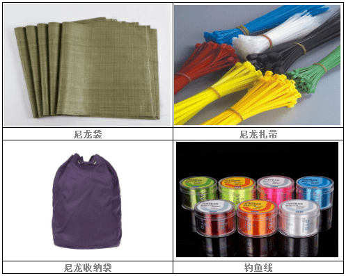 PA66材料的應(yīng)用分布與領(lǐng)域細(xì)分